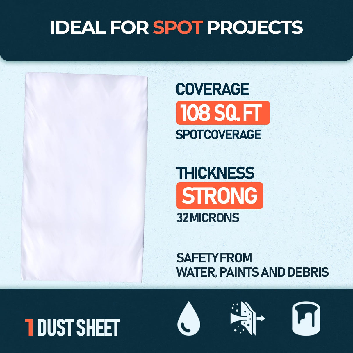 Plastic Dust Sheets – 1 Pack (3.6 × 2.7 m) coverage and thickness guide