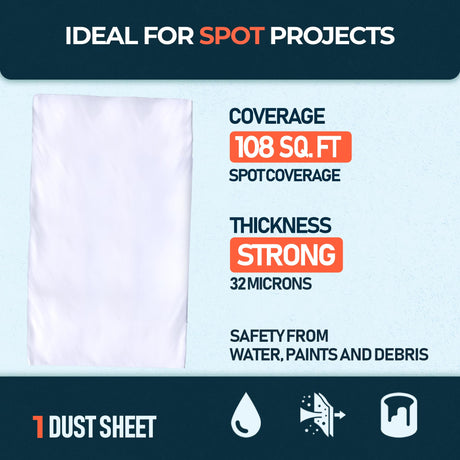 Plastic Dust Sheets - 1 Pack (3.6 × 2.7 m) coverage and thickness guide