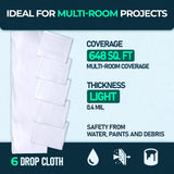 Plastic Drop Cloths – 6 Pack (12 × 9 ft) coverage and thickness guide