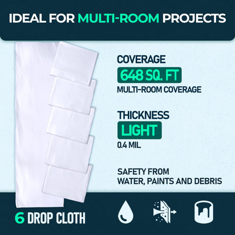 Plastic Drop Cloths - 6 Pack (12 × 9 ft) coverage and thickness guide