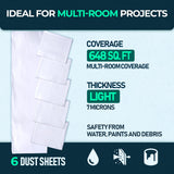Plastic Dust Sheets – 6 Pack (3.6 × 2.7 m) coverage and thickness guide