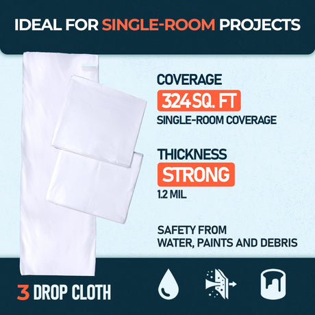 Plastic Drop Cloths - 3 Pack (12 × 9 ft) coverage and thickness guide