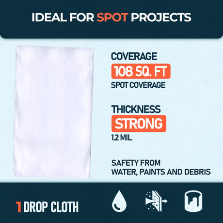 Plastic Drop Cloths - 1 Pack (12 × 9 ft) coverage and thickness guide